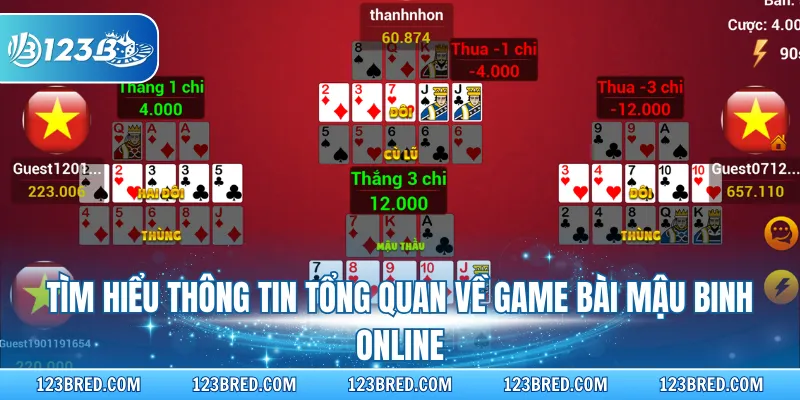 Mậu Binh Online - Game Bài Cuốn Hút Với Luật Chơi Độc Đáo 2 Tìm hiểu thông tin tổng quan về game bài Mậu Binh online